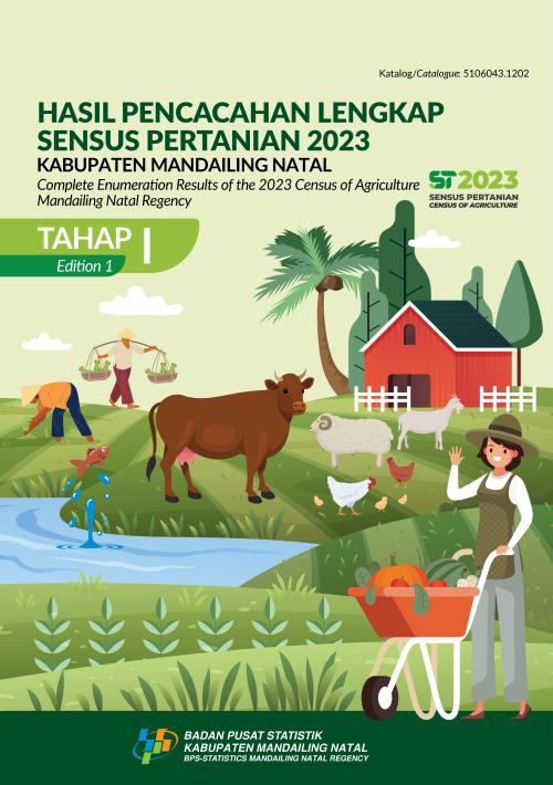Hasil Pencacahan Lengkap Sensus Pertanian 2023 – Tahap I Kabupaten Mandailing Natal